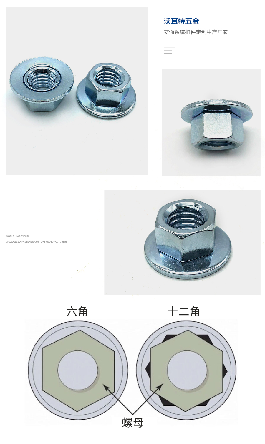 法蘭螺母細節(jié).jpg